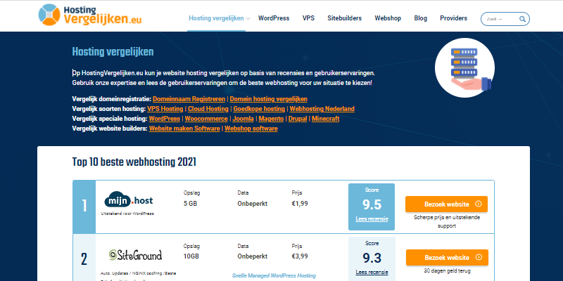 Hostingvergelijken.eu
