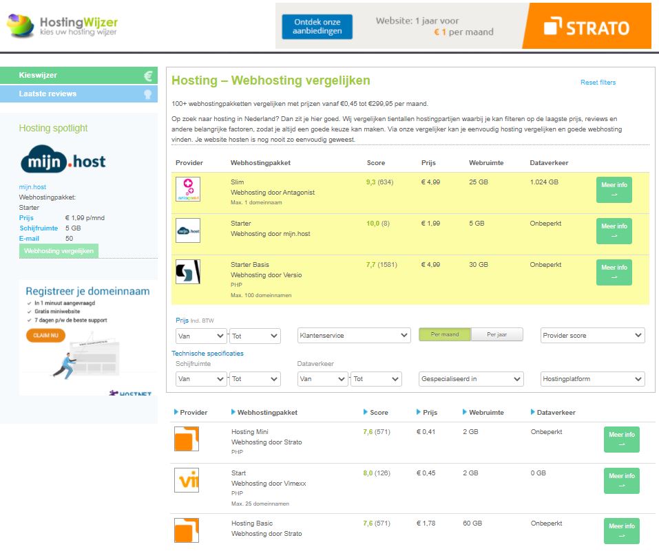 Screenshot oude hostingwijzer