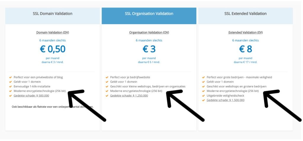 betaalde ssl certificaten bij strato